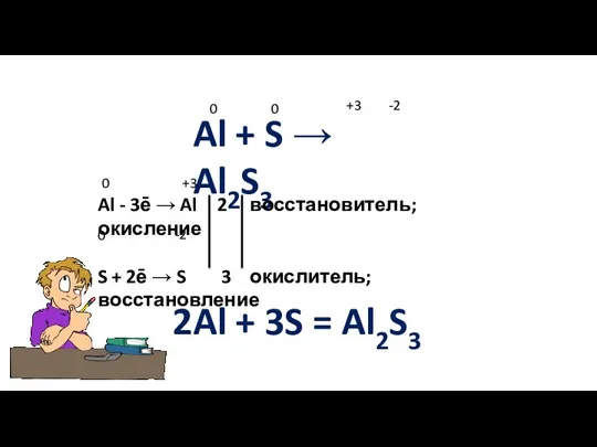 Al + S → Al2S3 0 0 +3 -2 Al - 3ē