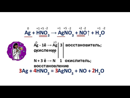 Ag + HNO3 → AgNO3 + NO↑ + H2O 0 +1 +5