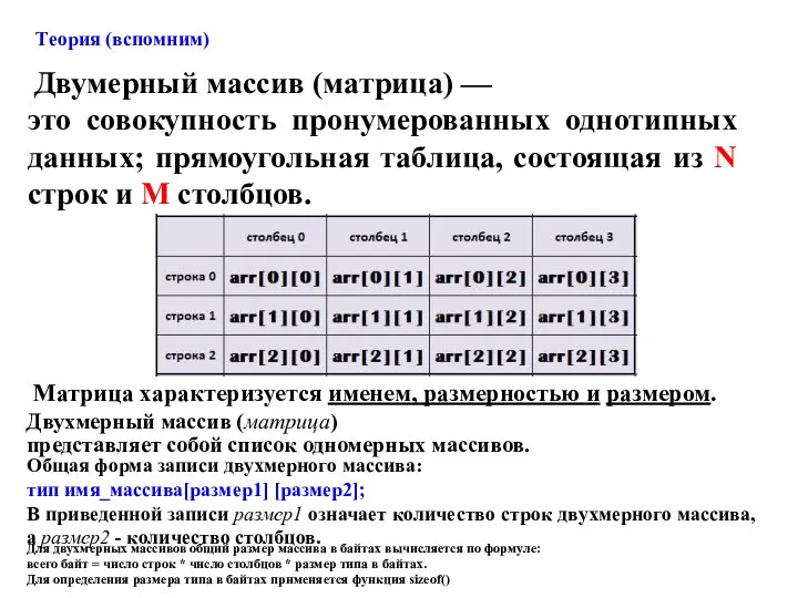 Двумерный массив (матрица) — Теория (вспомним) Матрица характеризуется име­нем, размерностью и размером.