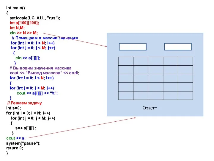 int main() { setlocale(LC_ALL, "rus"); int a[100][100]; int N,M; cin >> N