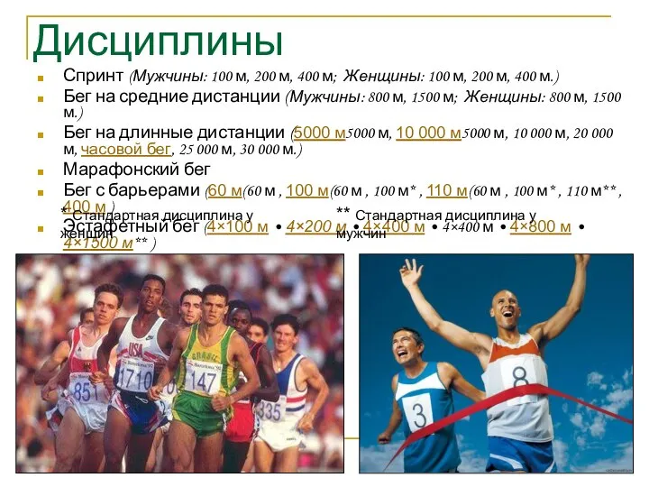 Дисциплины Спринт (Мужчины: 100 м, 200 м, 400 м; Женщины: 100 м,