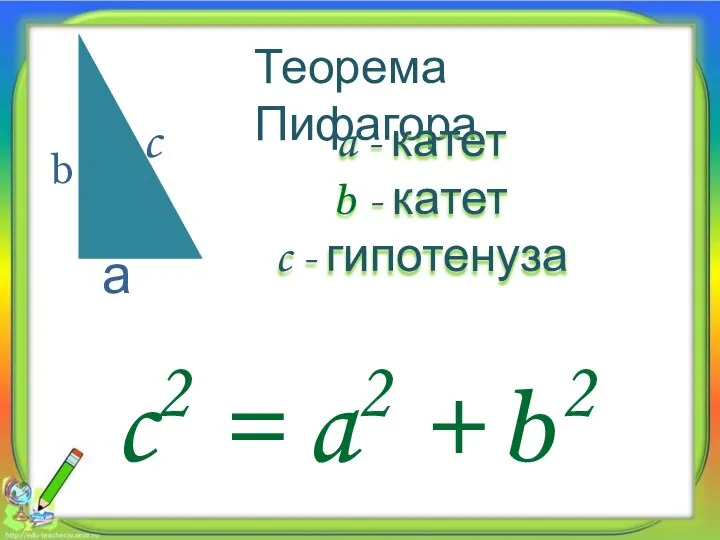 c2 = a2 + b2 а b c Теорема Пифагора a -