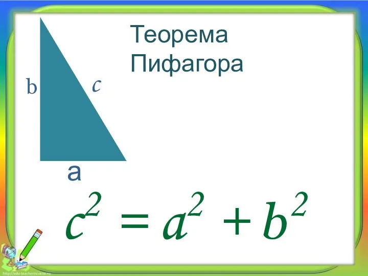 c2 = a2 + b2 а b c Теорема Пифагора