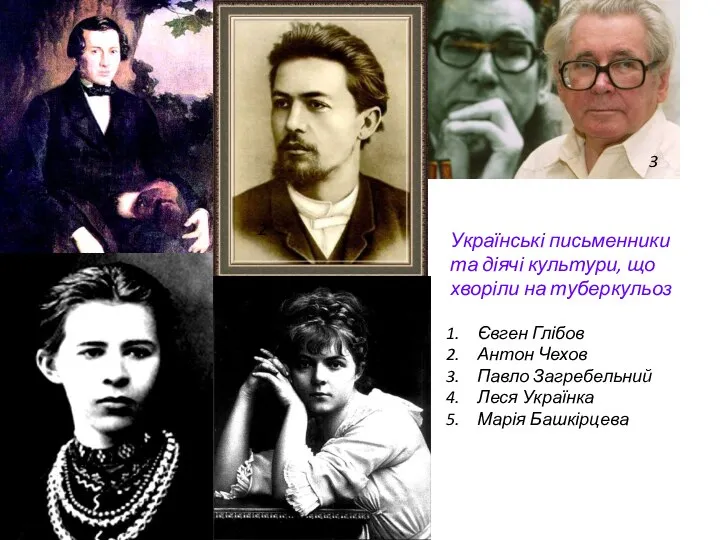 Українські письменники та діячі культури, що хворіли на туберкульоз Євген Глібов Антон