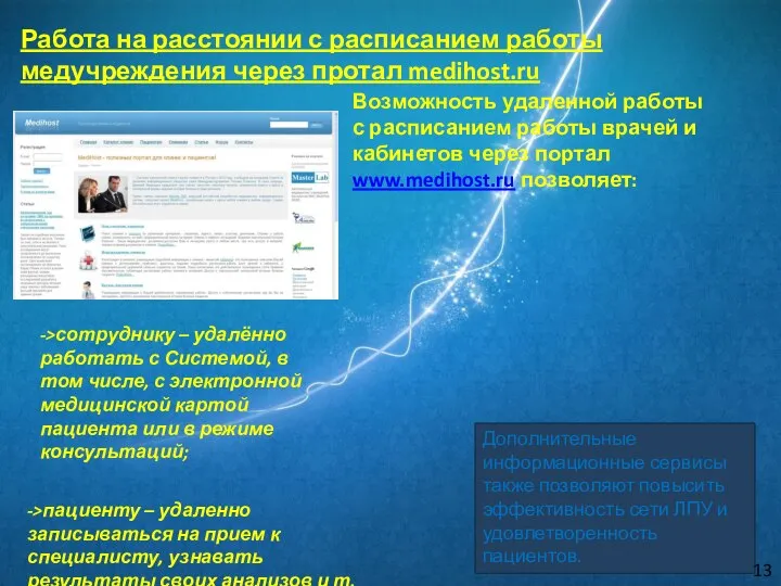 Работа на расстоянии с расписанием работы медучреждения через протал medihost.ru Возможность удаленной