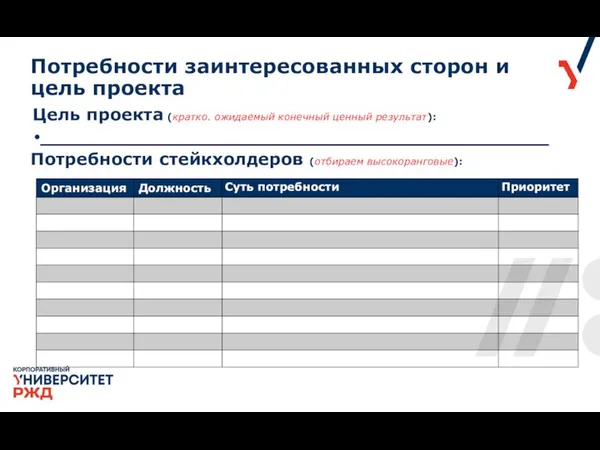 Потребности заинтересованных сторон и цель проекта Цель проекта (кратко. ожидаемый конечный ценный