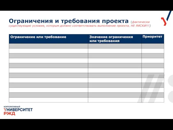 Ограничения и требования проекта (фактически существующие условия, которым должно соответствовать выполнение проекта. НЕ РИСКИ!!!)