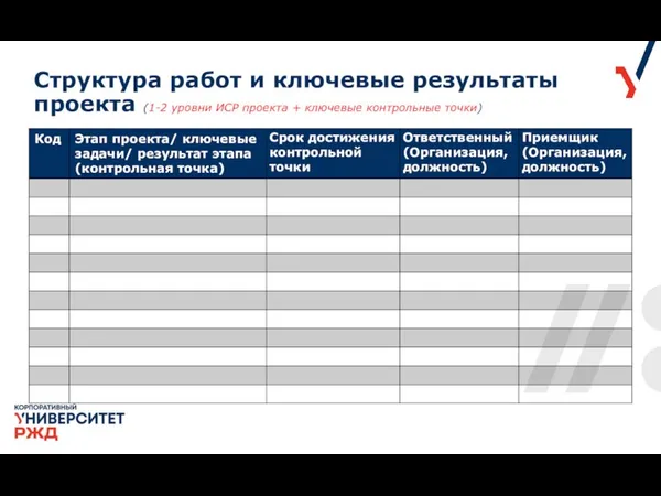 Структура работ и ключевые результаты проекта (1-2 уровни ИСР проекта + ключевые контрольные точки)