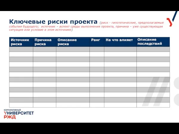 Ключевые риски проекта (риск - гипотетические, предполагаемые события будущего; источник – аспект