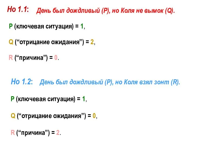 Но 1.1: P (ключевая ситуация) = 1, Q (“отрицание ожидания”) = 2,