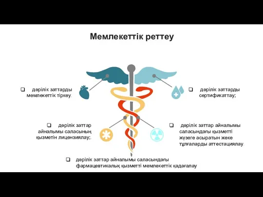 Мемлекеттік реттеу дәрілік заттар айналымы саласындағы қызметтi жүзеге асыратын жеке тұлғаларды аттестациялау.