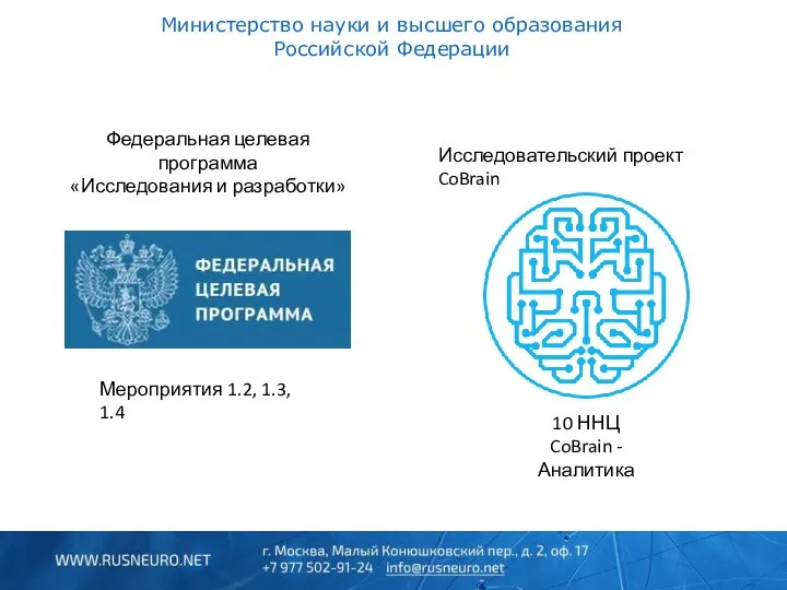 Министерство науки и высшего образования Российской Федерации Исследовательский проект CoBrain Федеральная целевая