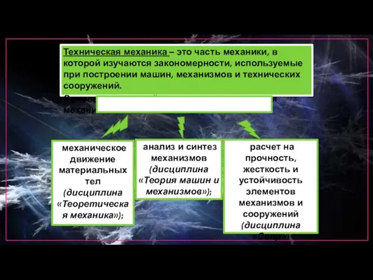 Техническая механика – это часть механики, в которой изучаются закономерности, используемые при