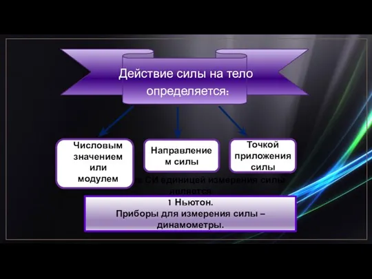 В системе СИ единицей измерения силы является 1 Ньютон. Приборы для измерения