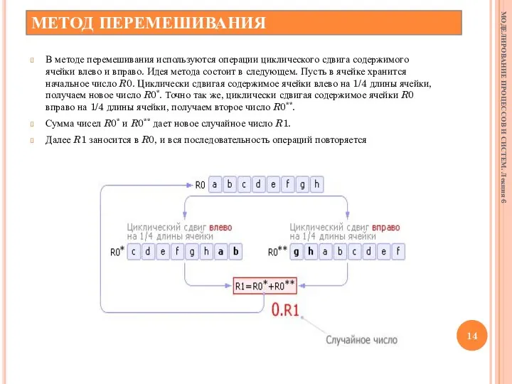 МЕТОД ПЕРЕМЕШИВАНИЯ В методе перемешивания используются операции циклического сдвига содержимого ячейки влево