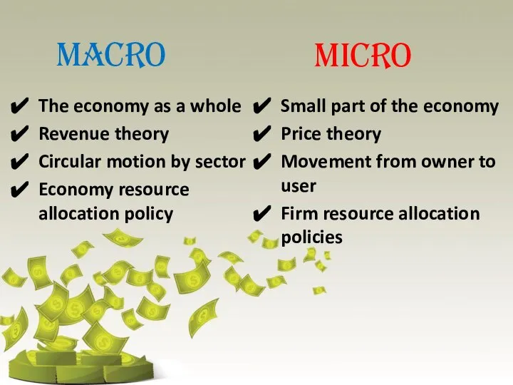 MACRO MICRO The economy as a whole Revenue theory Circular motion by