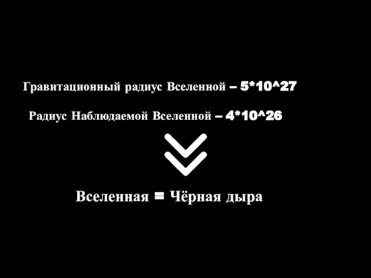 Гравитационный радиус Вселенной – 5*10^27 Радиус Наблюдаемой Вселенной – 4*10^26 Вселенная = Чёрная дыра