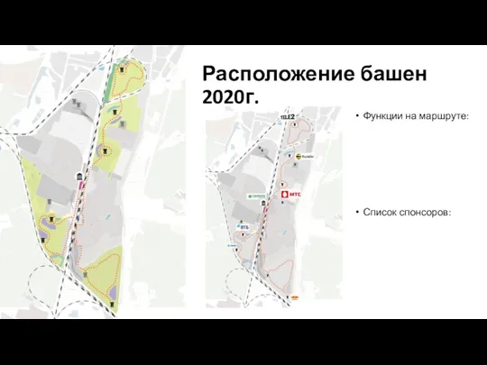 Расположение башен 2020г. Функции на маршруте: Список спонсоров: