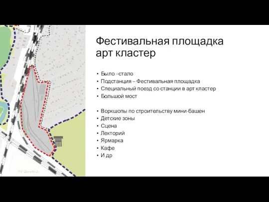 Фестивальная площадка арт кластер Было –стало Подстанция – Фестивальная площадка Специальный поезд