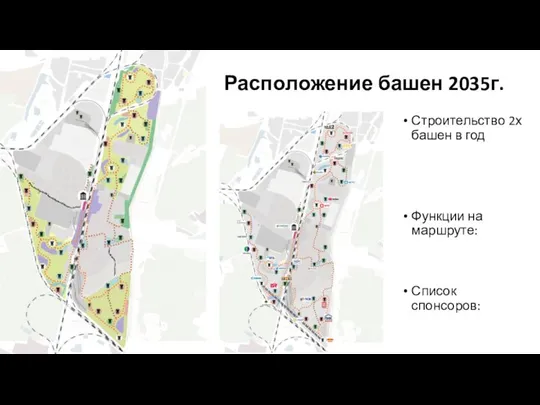 Расположение башен 2035г. Строительство 2х башен в год Функции на маршруте: Список спонсоров: