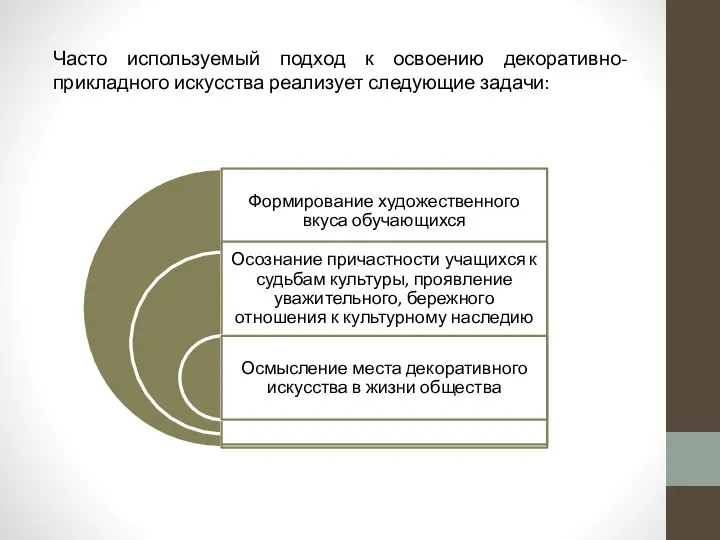 Часто используемый подход к освоению декоративно-прикладного искусства реализует следующие задачи: