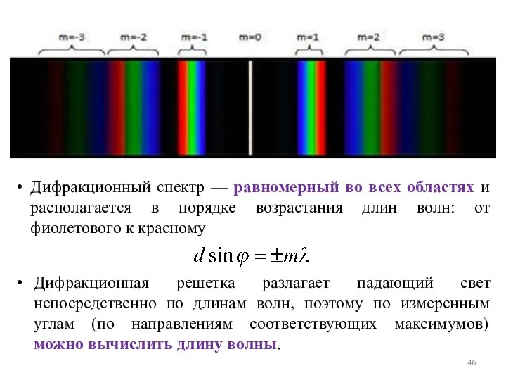 Дифракционный спектр — равномерный во всех областях и располагается в порядке возрастания