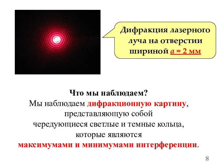 Что мы наблюдаем? Мы наблюдаем дифракционную картину, представляющую собой чередующиеся светлые и