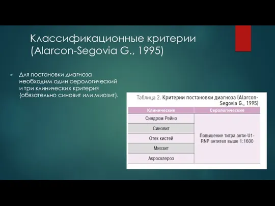 Классификационные критерии (Alarcon-Segovia G., 1995) Для постановки диагноза необходим один серологический и