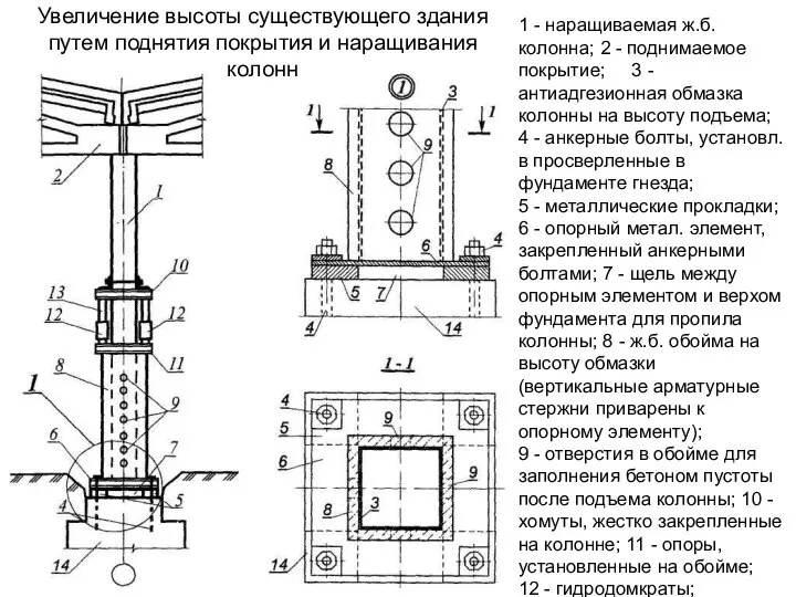 1 - наращиваемая ж.б. колонна; 2 - поднимаемое покры­тие; 3 - антиадгезионная