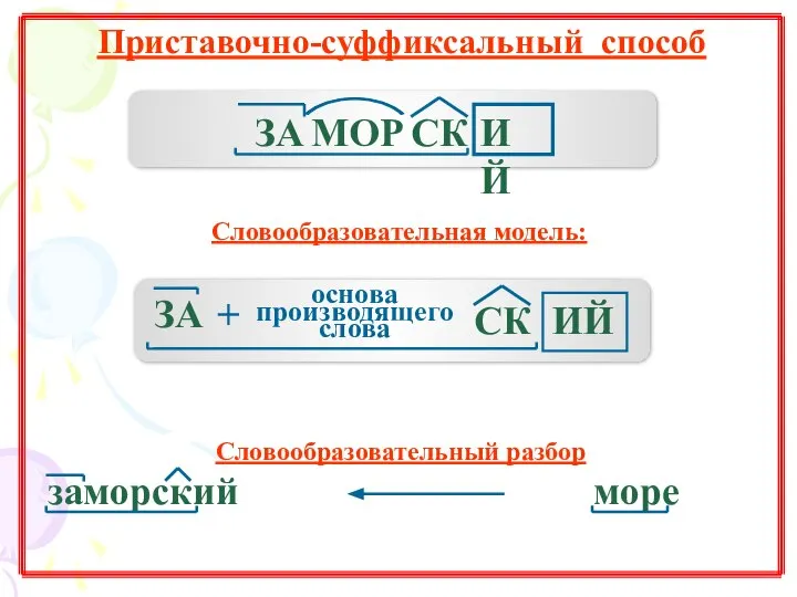 СК МОР ИЙ ЗА Приставочно-суффиксальный способ Словообразовательная модель: ЗА + основа производящего слова СК ИЙ