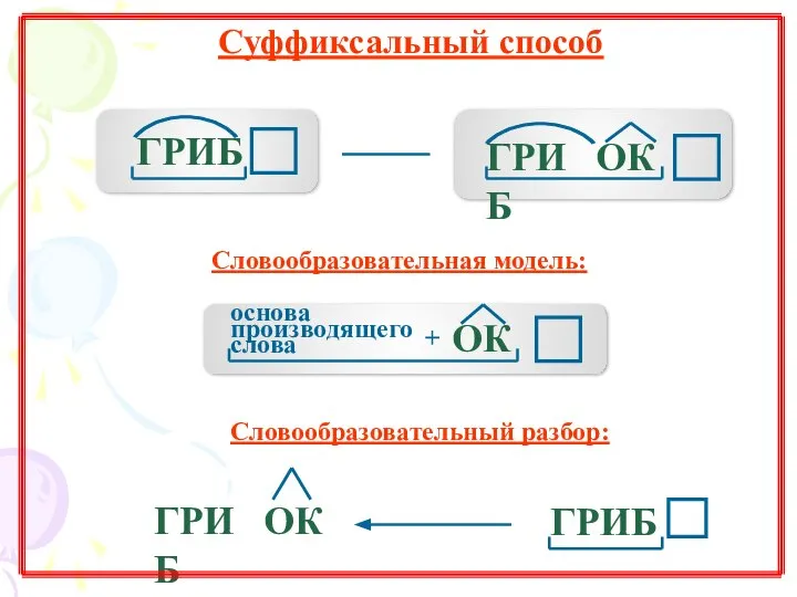 ОК ГРИБ ГРИБ Суффиксальный способ Словообразовательная модель: ГРИБ ОК ГРИБ Словообразовательный разбор: