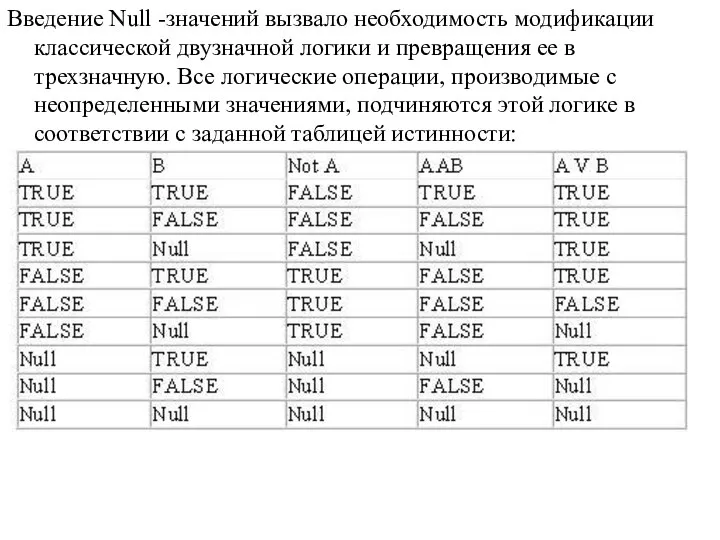 Введение Null -значений вызвало необходимость модификации классической двузначной логики и превращения ее