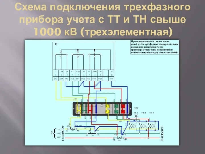 Схема подключения трехфазного прибора учета с ТТ и ТН свыше 1000 кВ (трехэлементная)