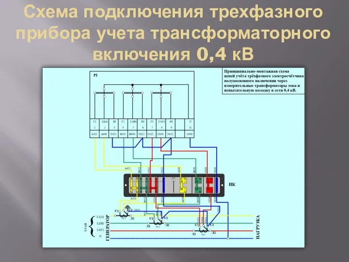 Схема подключения трехфазного прибора учета трансформаторного включения 0,4 кВ