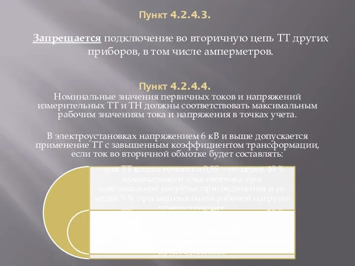 Пункт 4.2.4.4. Номинальные значения первичных токов и напряжений измерительных ТТ и ТН