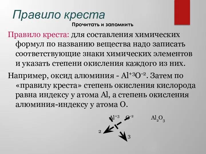 Правило креста Правило креста: для составления химических формул по названию вещества надо