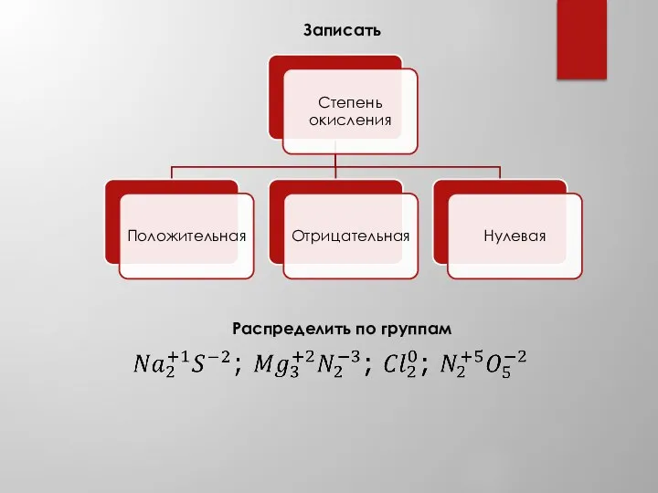 Записать Распределить по группам