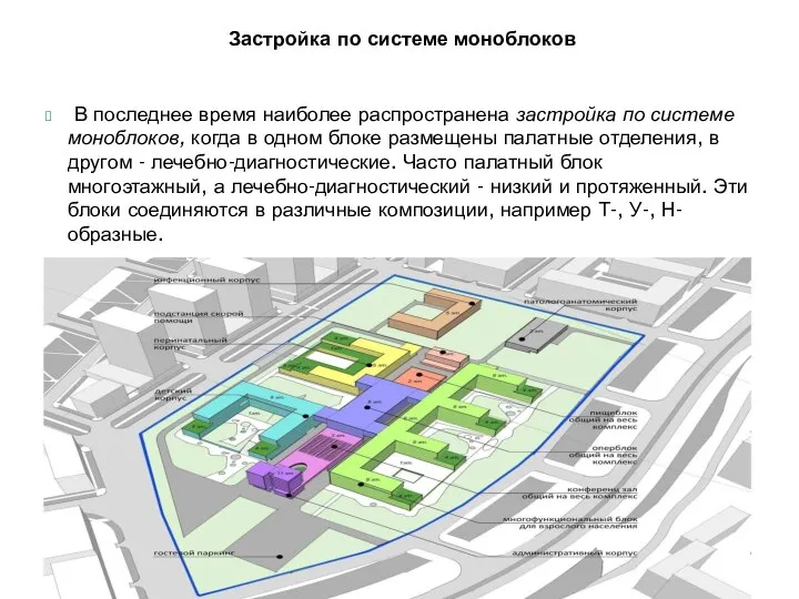 В последнее время наиболее распространена застройка по системе моноблоков, когда в одном