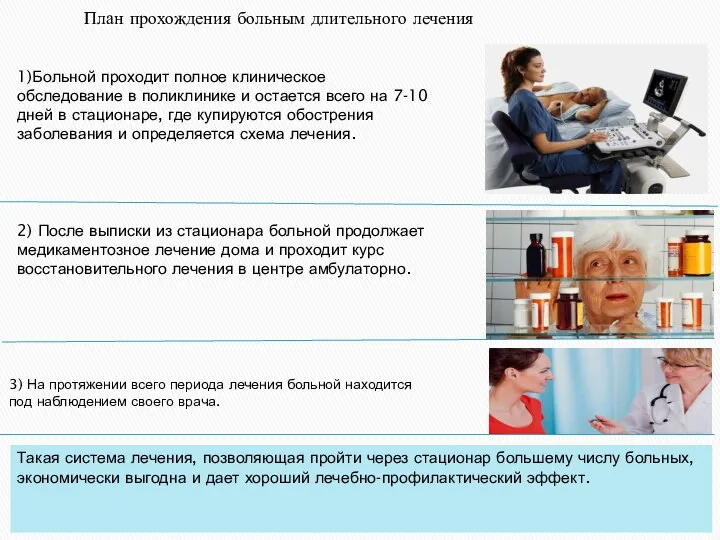 1)Больной проходит полное клиническое обследование в поликлинике и остается всего на 7-10