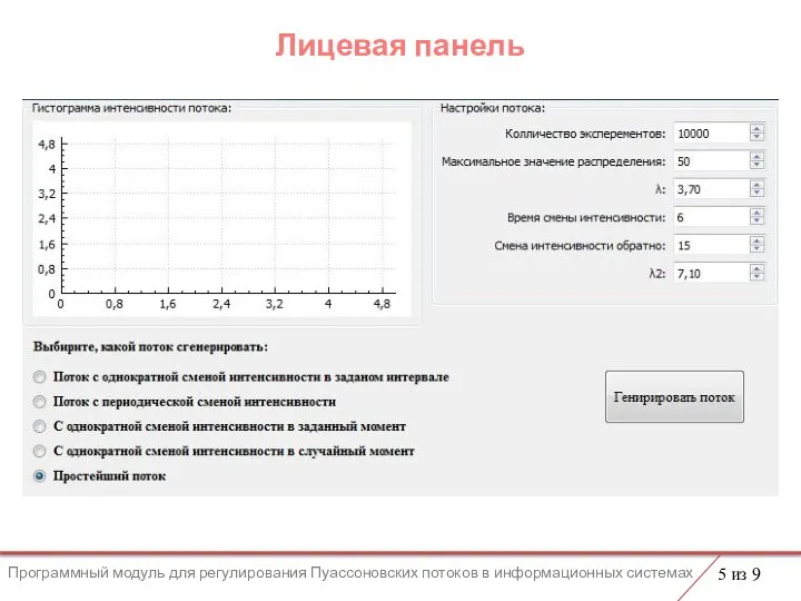 Лицевая панель 5 из 9 Программный модуль для регулирования Пуассоновских потоков в информационных системах