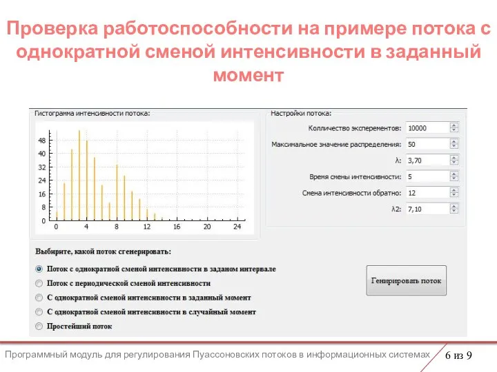 Проверка работоспособности на примере потока с однократной сменой интенсивности в заданный момент