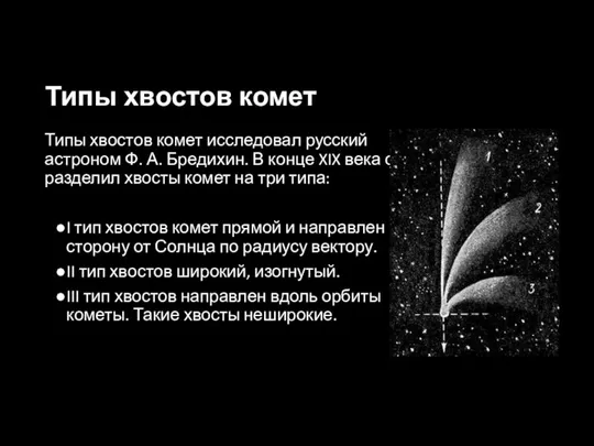 Типы хвостов комет Типы хвостов комет исследовал русский астроном Ф. А. Бредихин.