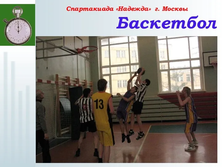 Спартакиада «Надежда» г. Москвы Баскетбол