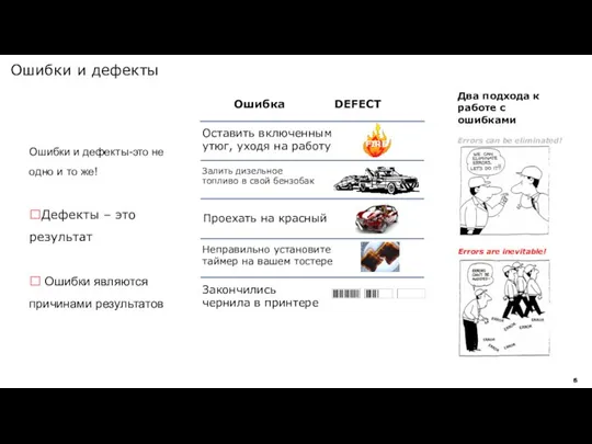 Ошибки и дефекты Ошибки и дефекты-это не одно и то же! ?Дефекты