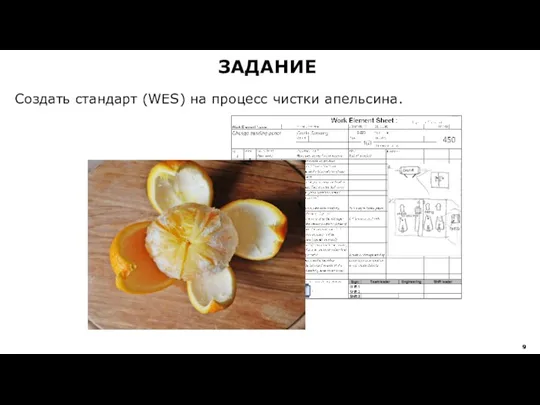 ЗАДАНИЕ Создать стандарт (WES) на процесс чистки апельсина.