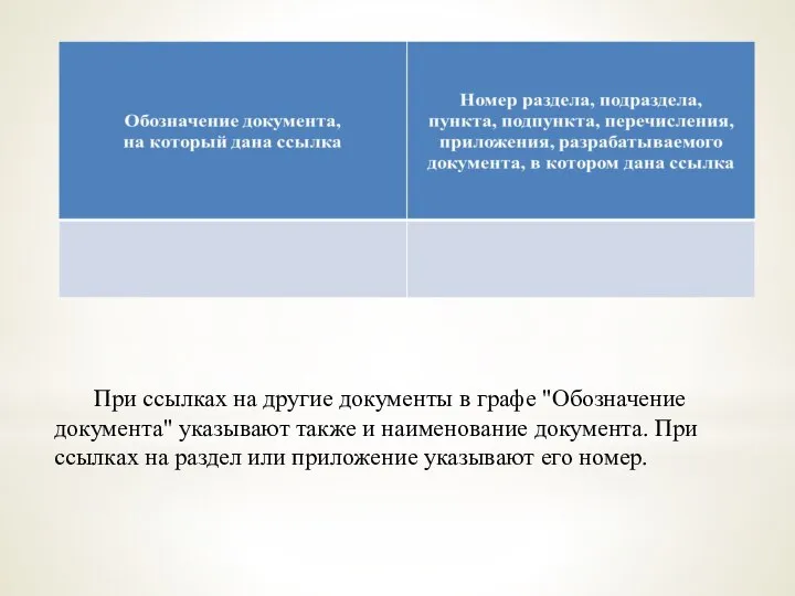 При ссылках на другие документы в графе "Обозначение документа" указывают также и