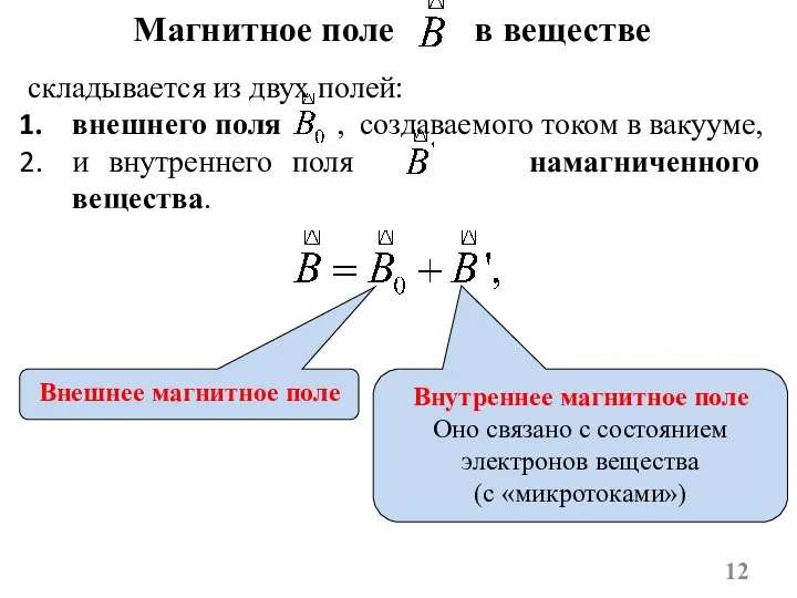 Магнитное поле в веществе складывается из двух полей: внешнего поля , создаваемого