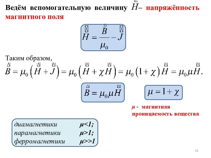 Ведём вспомогательную величину – напряжённость магнитного поля Таким образом, диамагнетики парамагнетики ферромагнетики