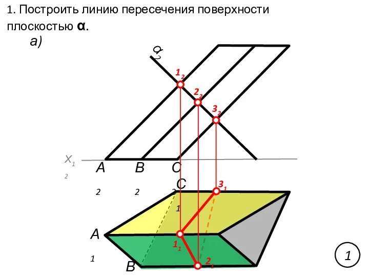 1. Построить линию пересечения поверхности плоскостью α. а) А1 В1 С1 А2