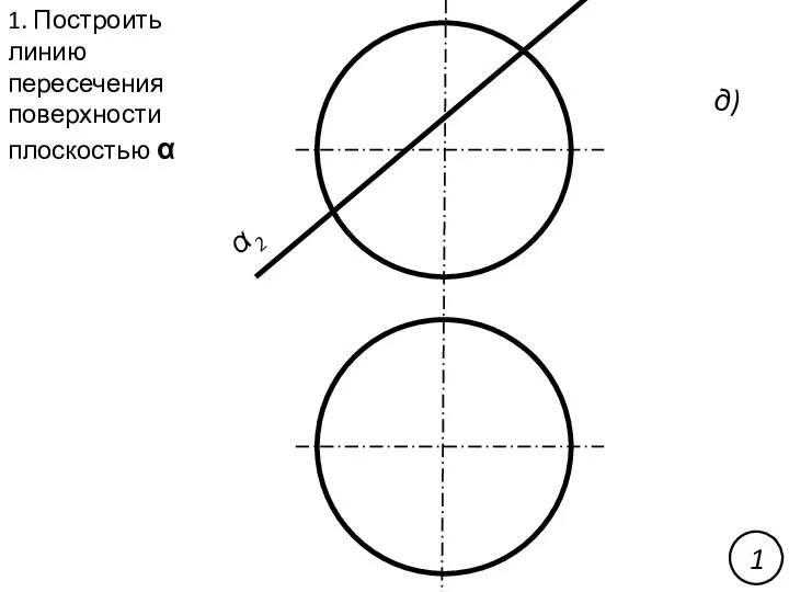 1. Построить линию пересечения поверхности плоскостью α д) α2